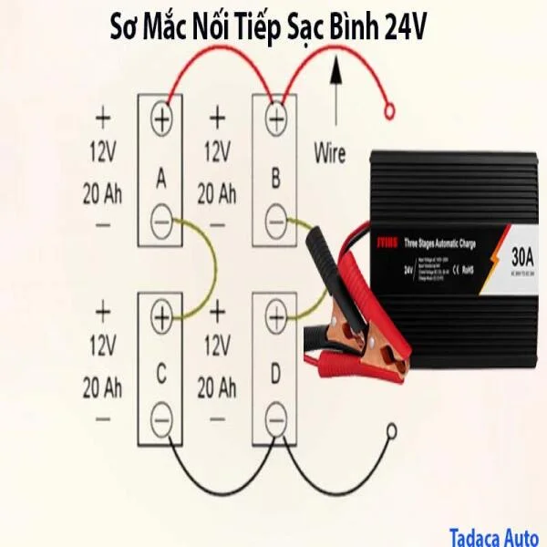Sạc Ắc Quy JYINS 24V/30A 300Ah Siêu Khủng slide 7