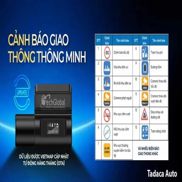Camera Hành Trình 4G Vietmap L110 Siêu Nét 2K slide 7