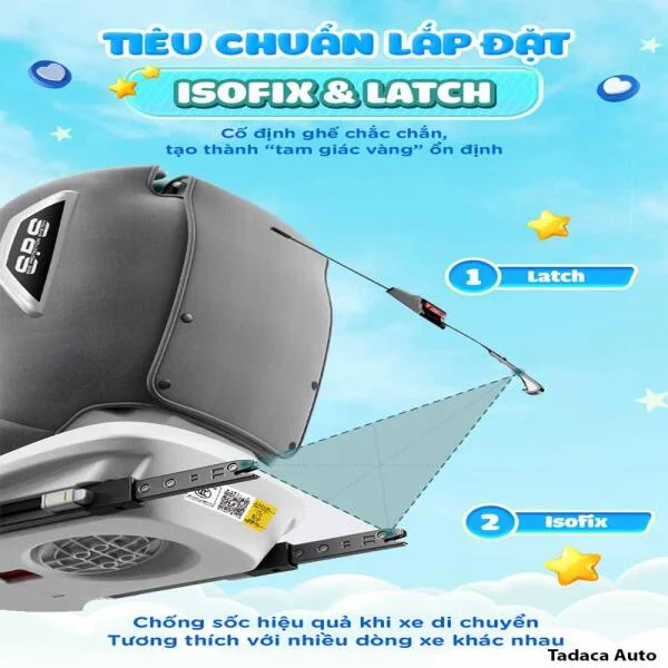 Ghế Ngồi Ô Tô Cho Bé Chilux Roy 360 Cho Trẻ Từ 0 Đến 12 Tuổi slide 4