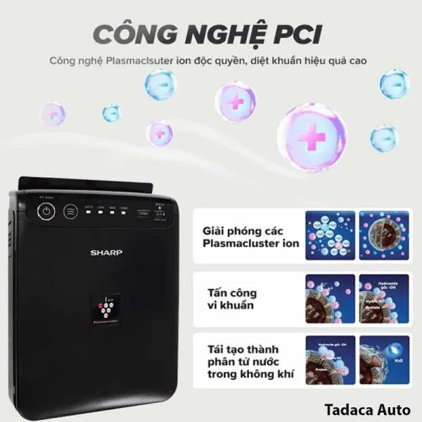 Máy Lọc Không Khí Ô Tô Sharp IG-HCF15 - Nội Địa Nhật slide 5