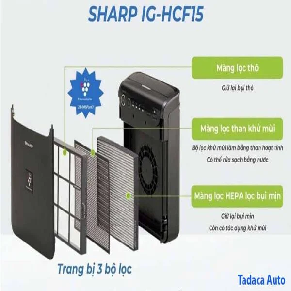 Máy Lọc Không Khí Ô Tô Sharp IG-HCF15 - Nội Địa Nhật slide 7
