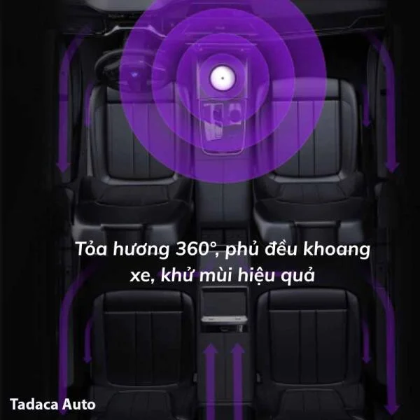Máy Xông Tinh Dầu Ô Tô Carpro slide 7