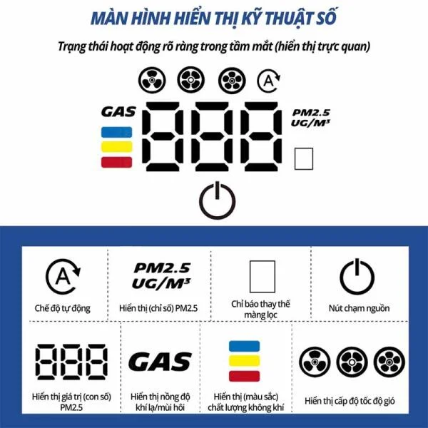 Máy Lọc Không Khí Ô Tô Michelin ML79 slide 4