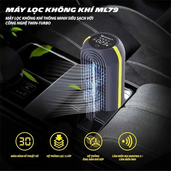 Máy Lọc Không Khí Ô Tô Michelin ML79 slide 7