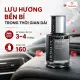 Nước Hoa Ô Tô Gocado Aromatic Premium Chính Hãng slide 6
