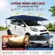 Ô Che Ô Tô Guardshield Kích Thước 4m2 x 2m1 Màu Xanh slide 4