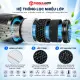 Máy Lọc Không Khí Ô Tô Michelin ML19 Chính Hãng slide 4