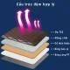 Giường Ngủ Ô Tô Phủ Da Gấp Gọn Cao Cấp slide 2