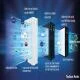 Máy Lọc Không Khí Xe Hơi Philips S3601 Chính Hãng slide 4