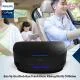 Máy Lọc Không Khí Ô Tô Philips GP5301 Chính Hãng slide 4