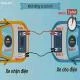 Dây Câu Bình Ắc Quy Ô Tô 12V-24V Cao Cấp slide 3