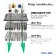 Máy Lọc Không Khí Ô Tô Philips GP9101 Siêu Khỏe slide 5