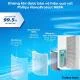 Máy Lọc Không Khí Ô Tô Philips S7601 Chính Hãng slide 6