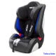 Ghế Ngồi Ô Tô Trẻ Em Sparco F1000K Chính Hãng slide 6