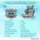 Ghế Ngồi Ô Tô Cho Bé Chilux Roy 360 Cho Trẻ Từ 0 Đến 12 Tuổi slide 6