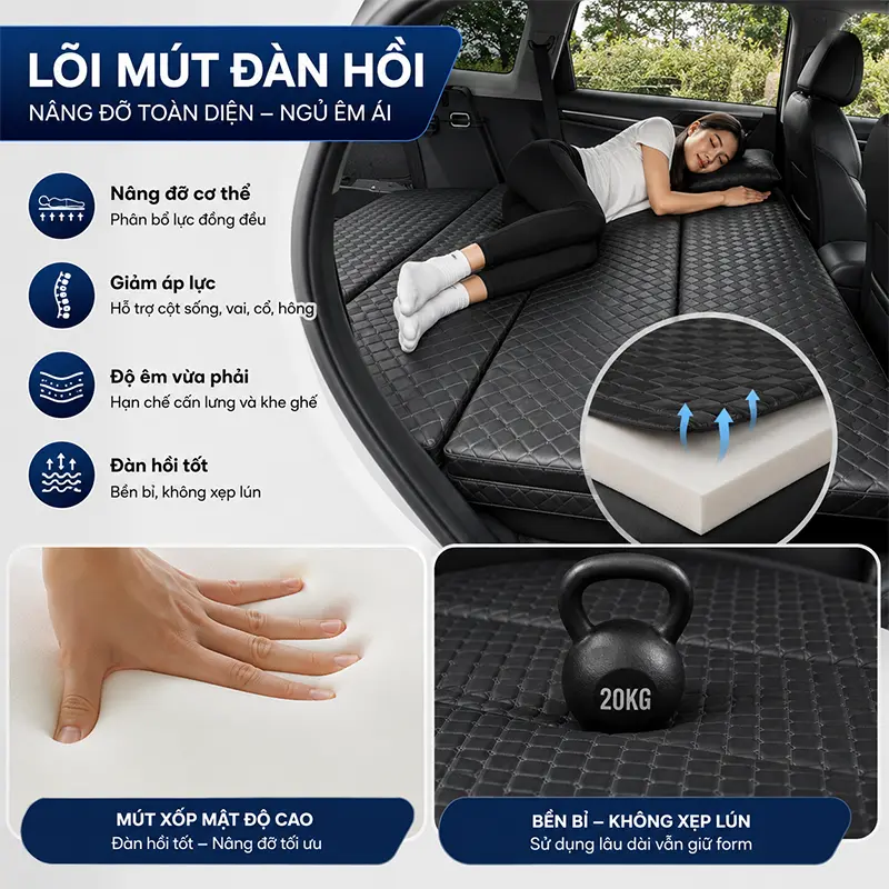 Lõi mút bằng xốp đàn hồi mật độ cao – Hỗ trợ cơ thể tối ưu, mang lại giấc ngủ thoải mái