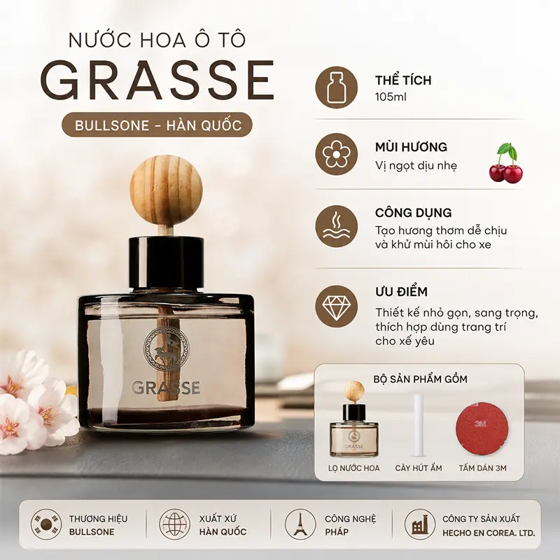 Thông tin sản phẩm nước hoa ô tô Grasse Hàn Quốc