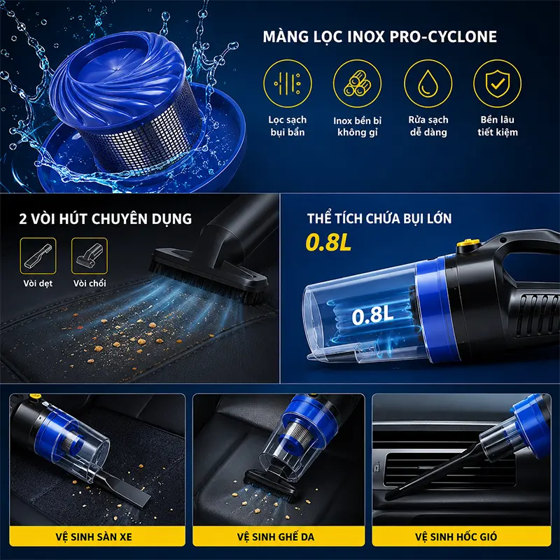 Đặc điểm nổi bật của sản phẩm máy hút bụi ô tô Michelin ML204 vệ sinh