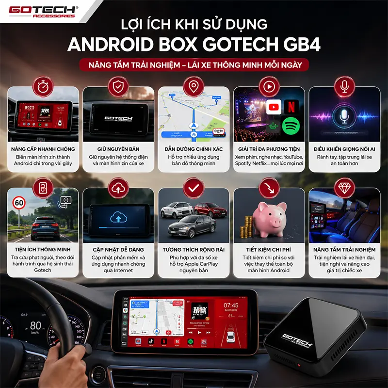 Lợi ích khi sử dụng Android Box ô tô Gotech GB4 hằng ngày