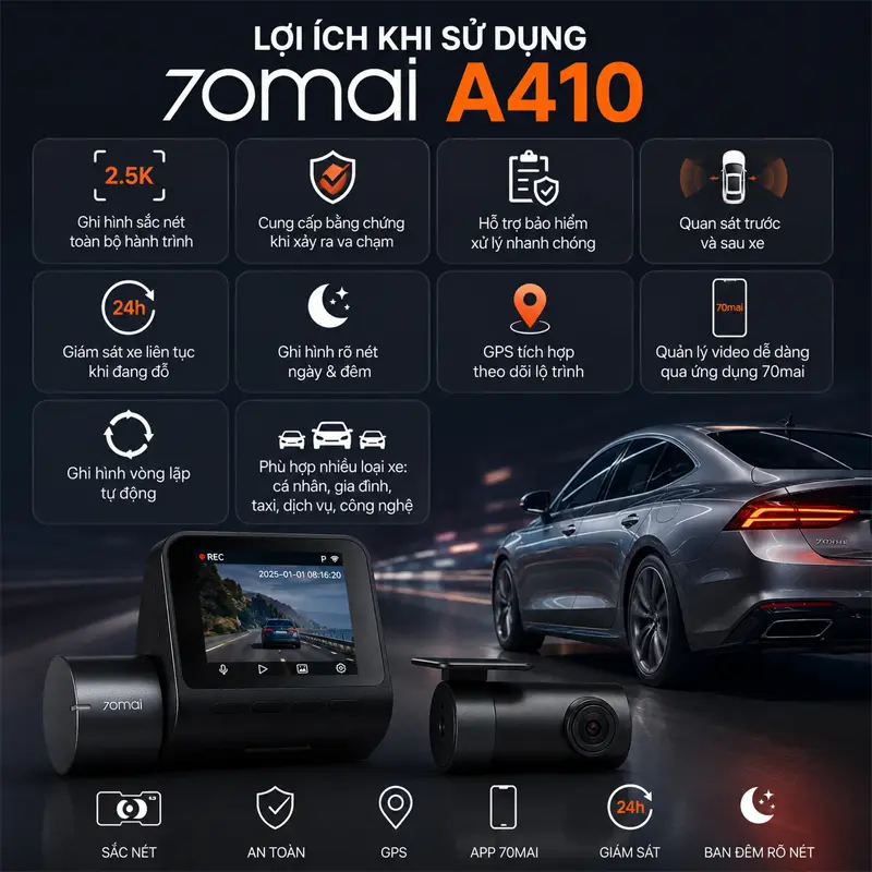 Lợi ích khi sử dụng Camera hành trình 70mai A410 trên xế yêu