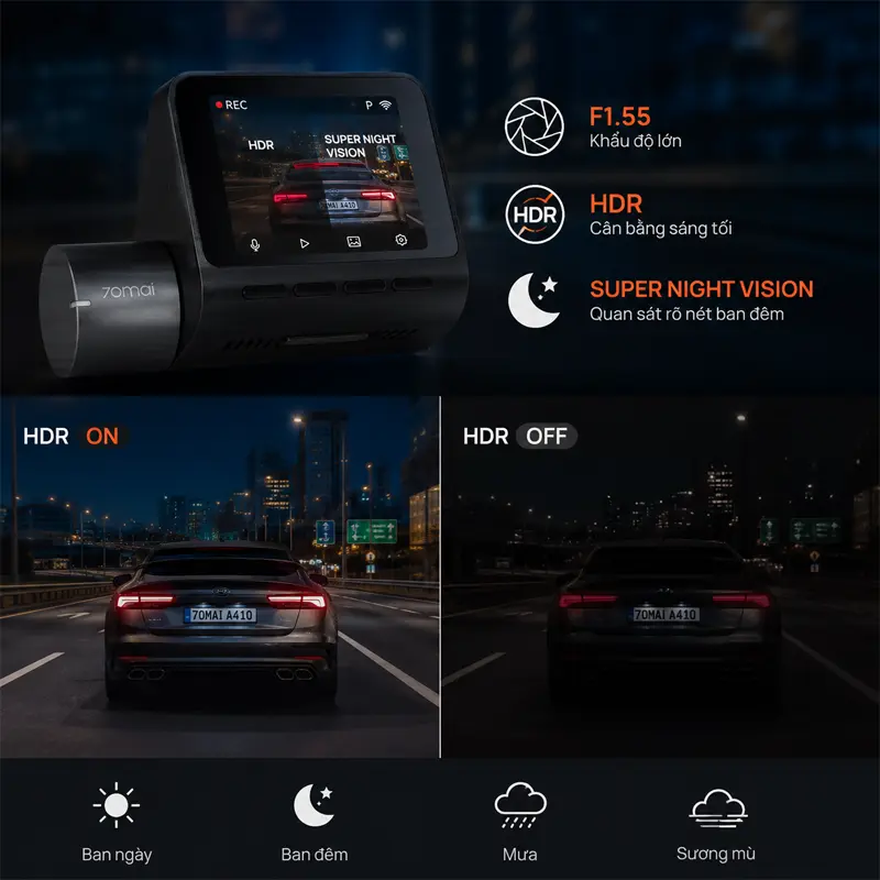 Công nghệ HDR kết hợp Super Night Vision – Quan sát rõ nét cả ngày lẫn đêm