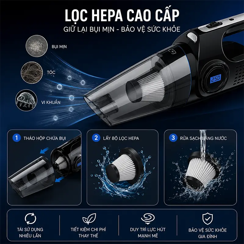 Bộ lọc HEPA chất lượng cao, dễ tháo lắp và vệ sinh sau mỗi lần sử dụng