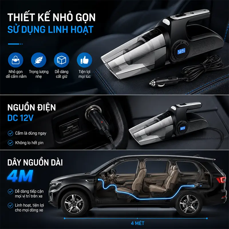 Thiết kế nhỏ gọn, dây nguồn dài giúp sử dụng linh hoạt ở mọi vị trí