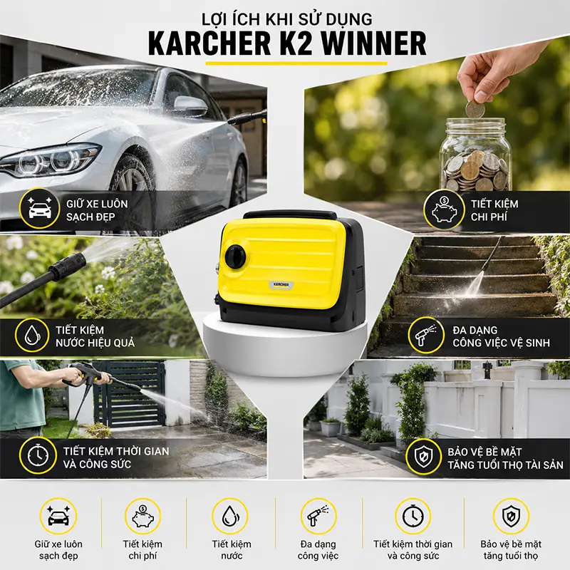 Lợi ích khi sử dụng máy rửa xe Karcher K2 Winner áp dụng cho cuộc sống hàng ngày 