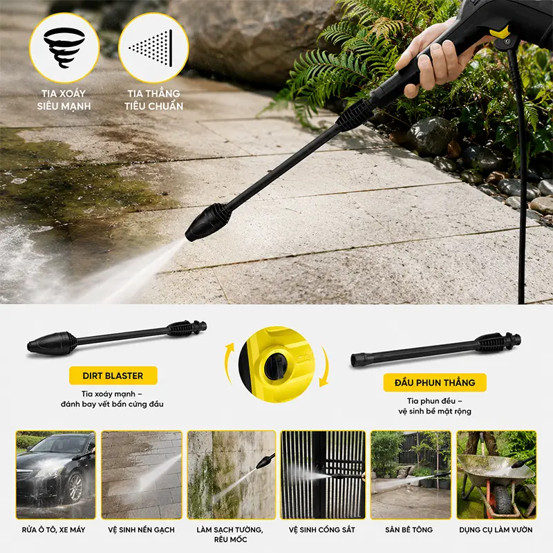 Đầu phun xoáy Dirt Blaster và đầu phun điều chỉnh linh hoạt – Làm sạch tối ưu trên từng bề mặt 