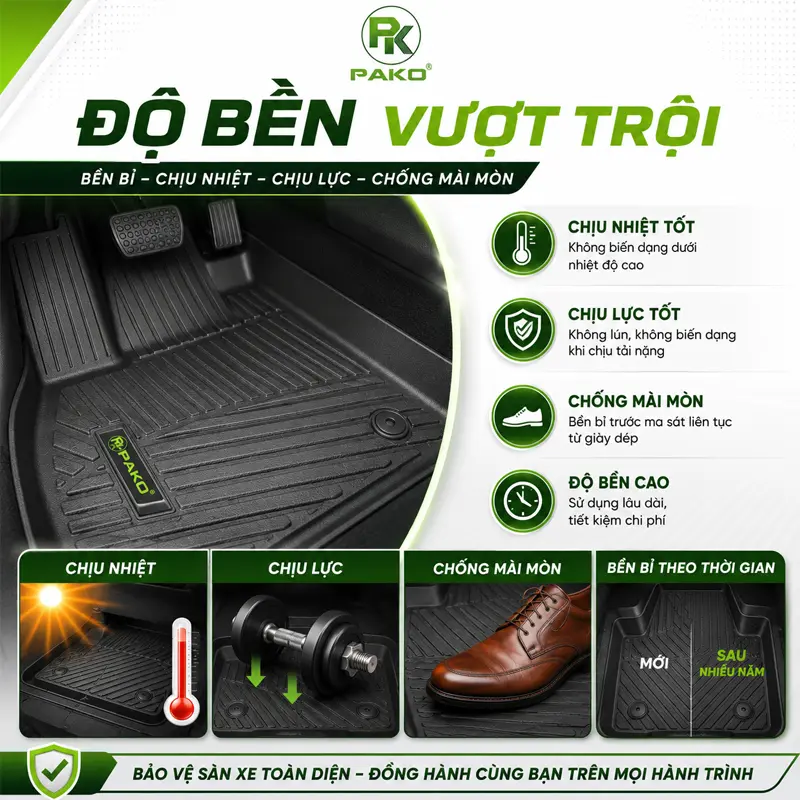 Độ bền vượt trội – Chịu nhiệt, chịu lực và chống mài mòn theo thời gian