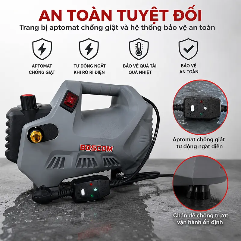 Trang bị aptomat chống giật và hệ thống bảo vệ an toàn