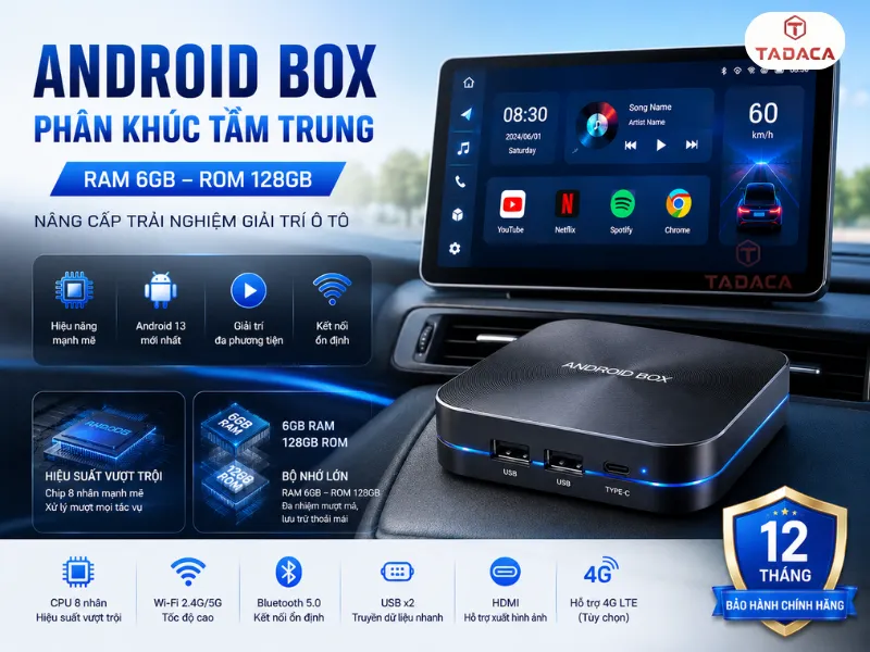 android-box-o-to-phan-khuc-tam-trung-ram-6gb-rom-128gb