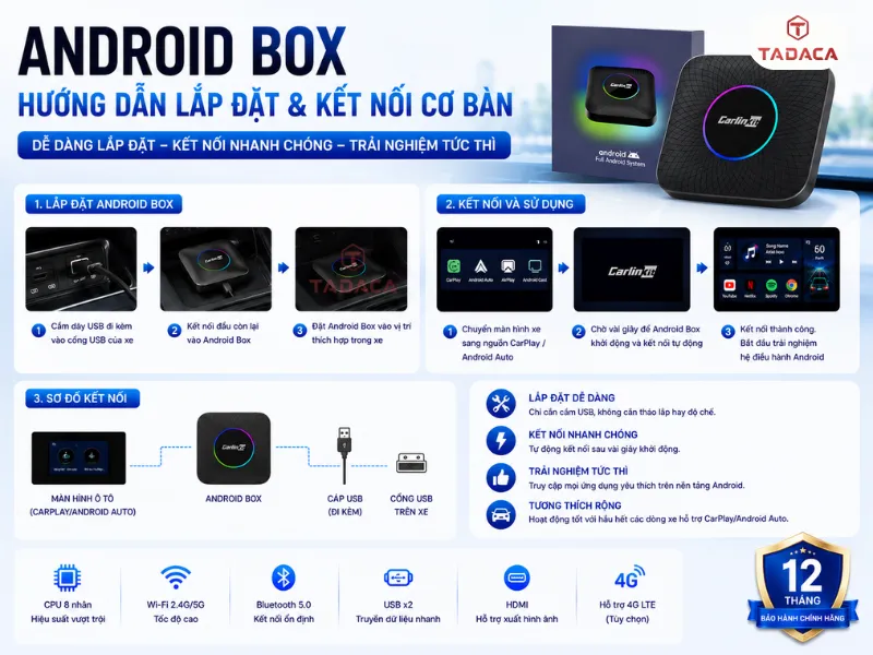 huong-dan-lap-dat-va-ket-noi-co-ban-cho-box-android