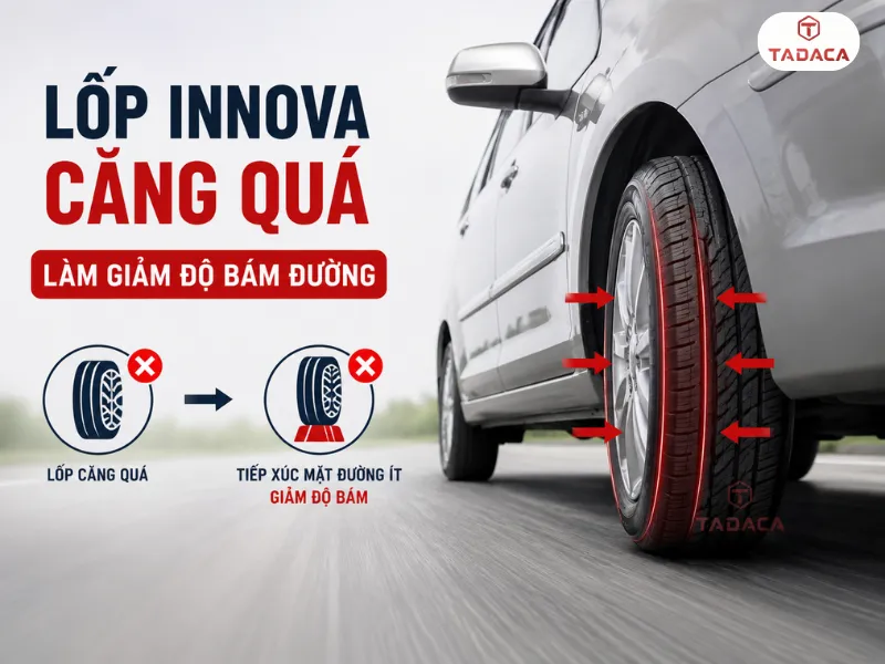 Lốp Căng Quá Làm Giảm Độ Bám Đường