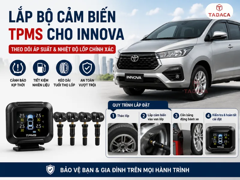 Lắp Bộ Cảm Biến TPMS Cho Innova