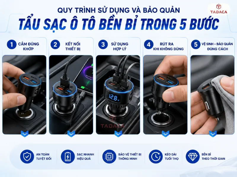 quy-trinh-su-dung-tau-sac-o-to-don-gian
