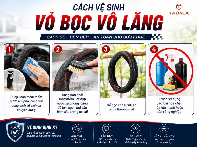 cach-ve-sinh-vo-boc-vo-lang-o-to-tai-nha