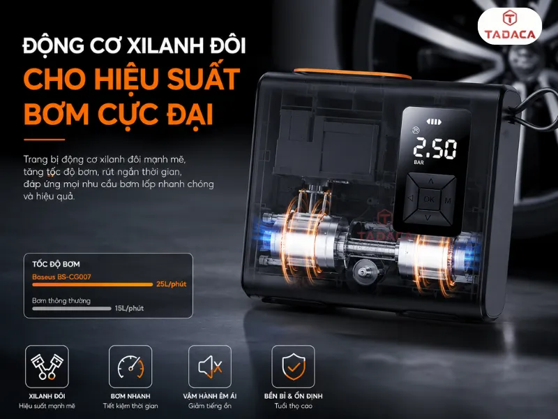 Động cơ xilanh đôi cho hiệu suất bơm cực đại