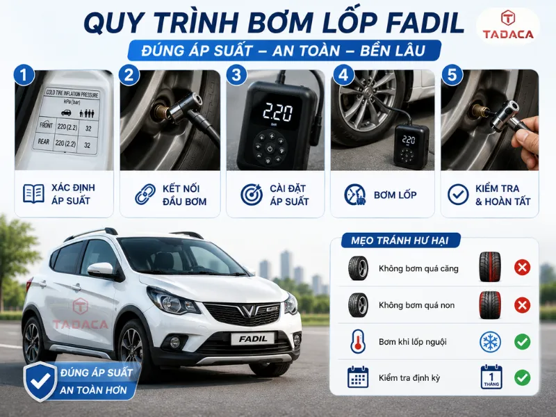 quy trình bơm đúng áp suất lốp Fadil