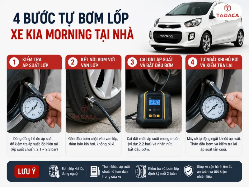 4 bước tự bơm lốp xe kia morning tại nhà
