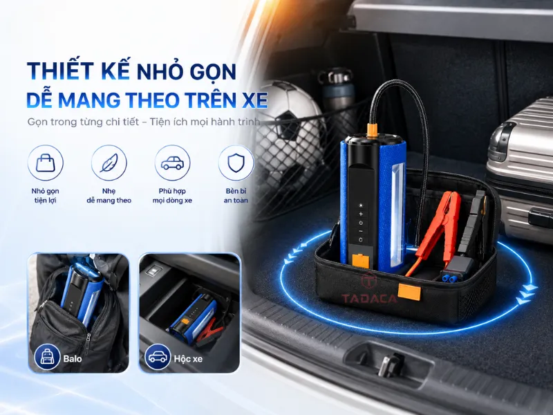 Thiết kế bơm lốp Medicar nhỏ gọn