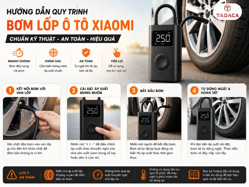 huong-dan-bom-lop-o-to-xiaomi-an-toan-chuan-ky-thuat