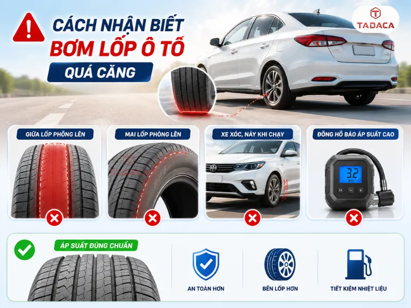 mẹo nhận biết và tránh bơm lốp ô tô quá căng