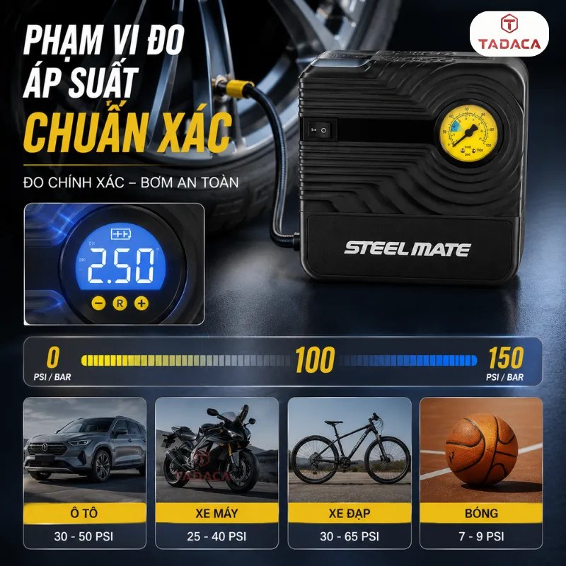 Phạm vi đo áp suất chuẩn xác