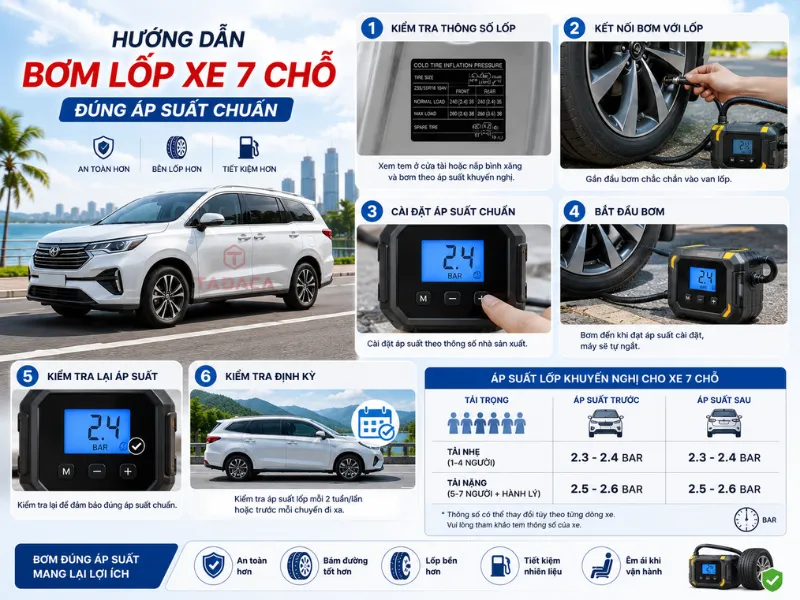 hướng dẫn bơm lốp xe 7 chỗ