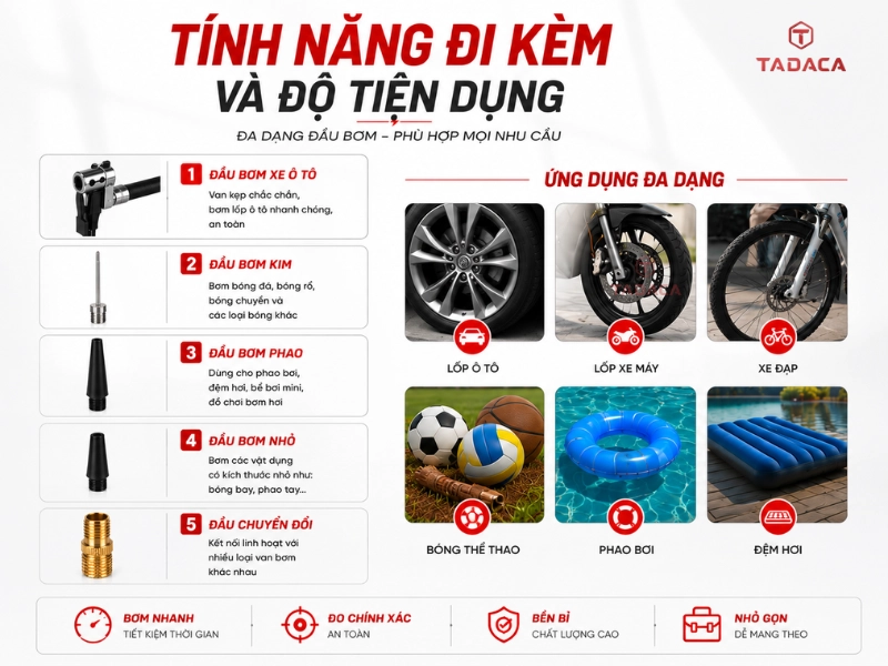 tinh-nang-di-kem-va-do-tien-dung