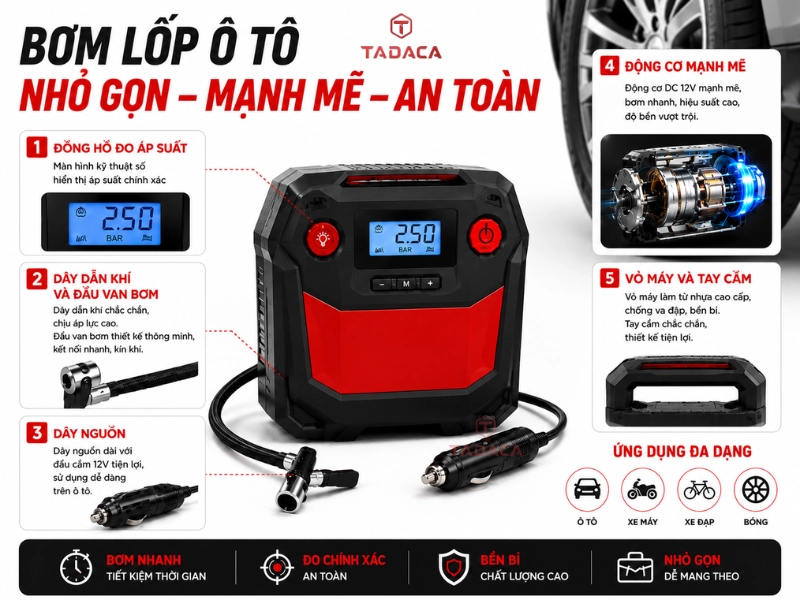 cau-tao-co-ban-cua-may-bom-lop-o-to