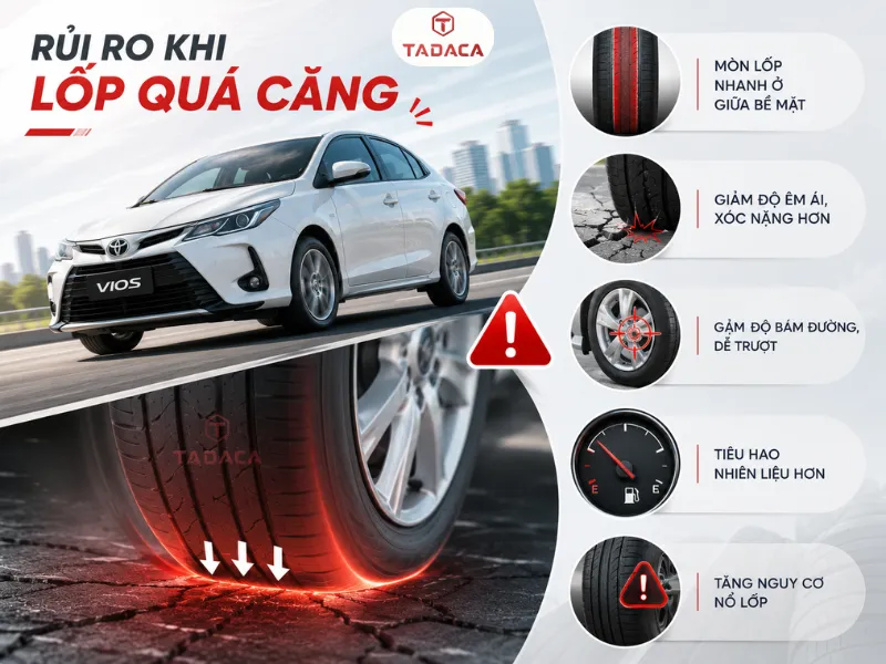 rủi ro khi bơm lốp xe vios quá căng