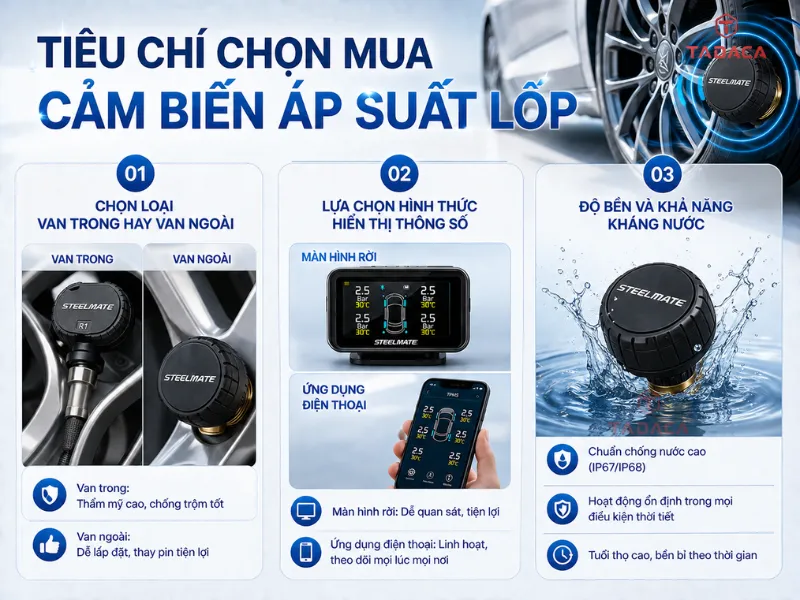 tieu-chi-quan-trong-khi-chon-mua-cam-bien-ap-suat-lop-xe-hoi