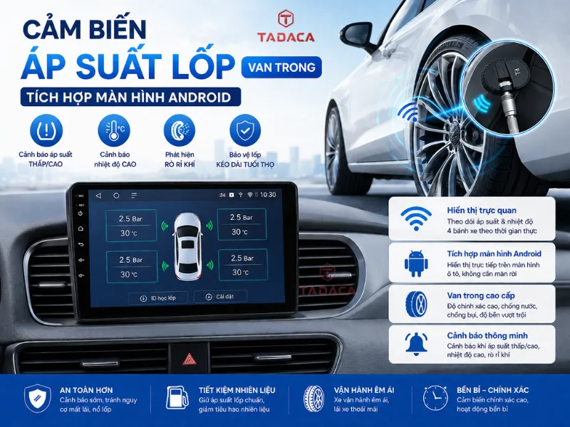 cam-bien-lop-o-to-tich-hop-man-android